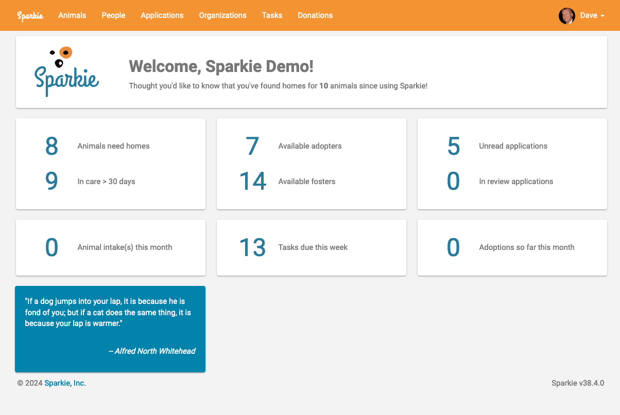 Sparkie Dashboard showing rescue analytics and statistics